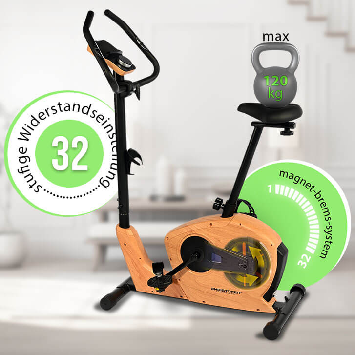 Ergometer ET 3.2: Magnetbremssystem