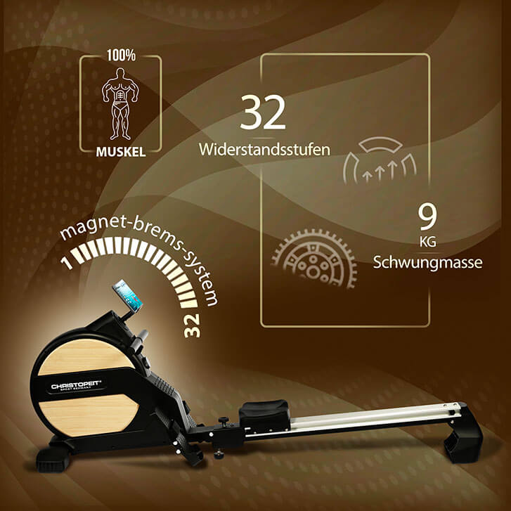 Ruderzugmaschine Vico: Magnet-Bremssystem