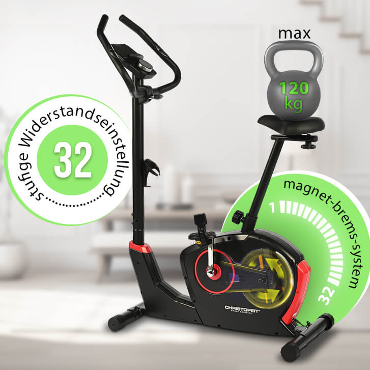 Ergometer ET 3.0: Magnetbremssystem